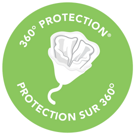 Protection sur 360<sup>O</sup>