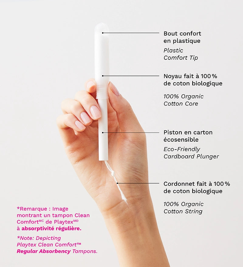 Tampons Clean ComfortMC de PlaytexMD, absorptivité super