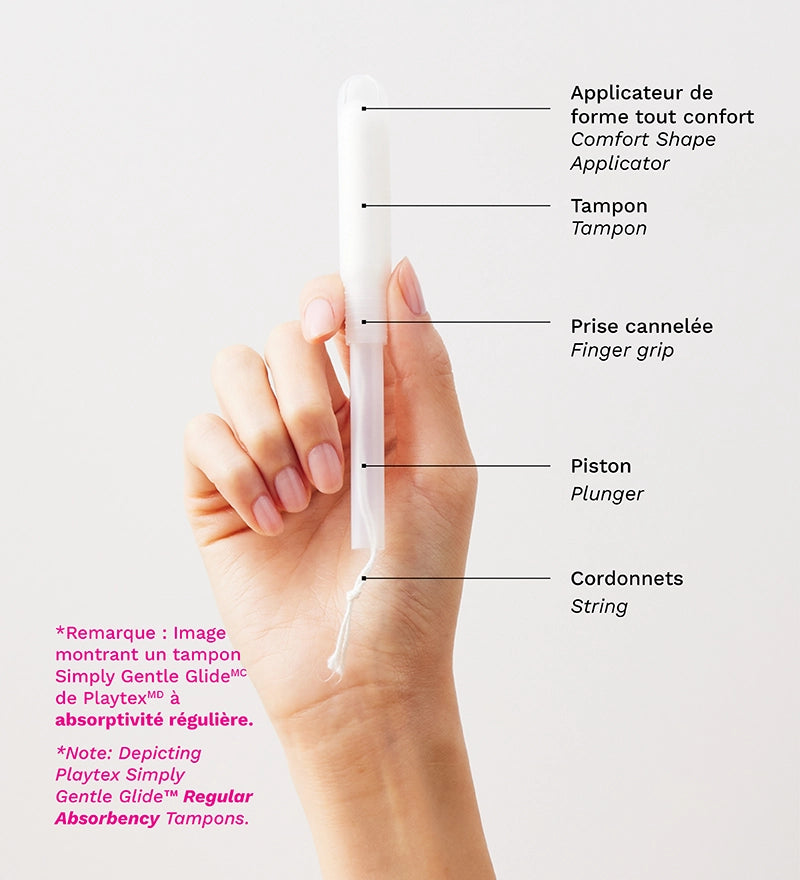 Tampons Simply Gentle GlideMC de PlaytexMD, absorptivité régulière